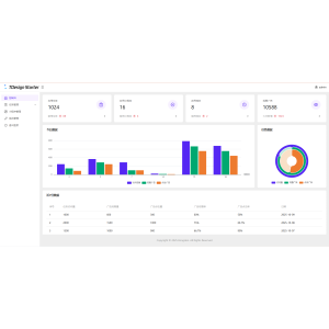 空痕流量变现系统(任务管理系统) 素颜 素颜