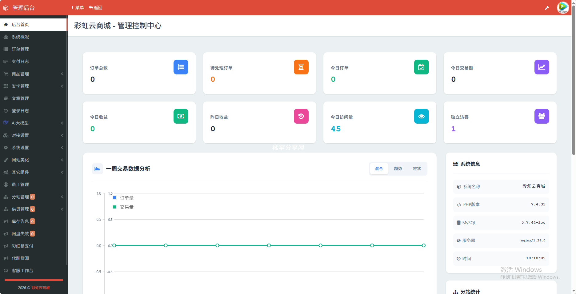 小杰云商城系统源码 完整版