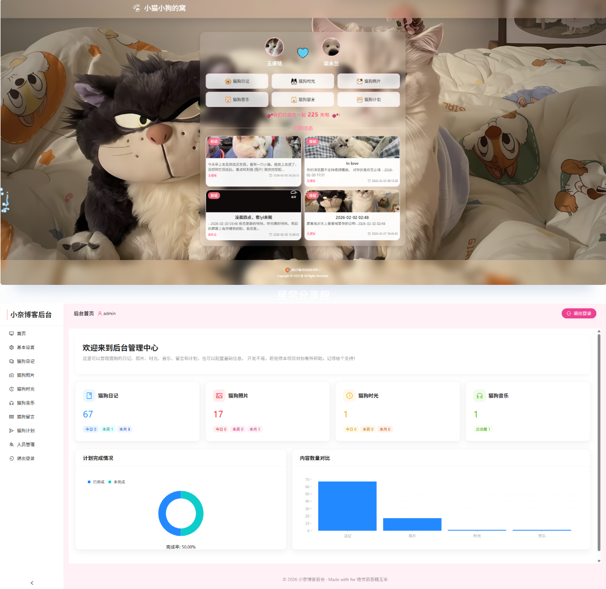 小奈猫狗情侣博客v1.0.0